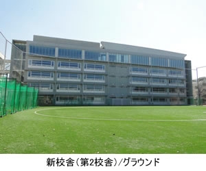 東京都市大学等々力中学校・高等学校　第2校舎/グラウンド