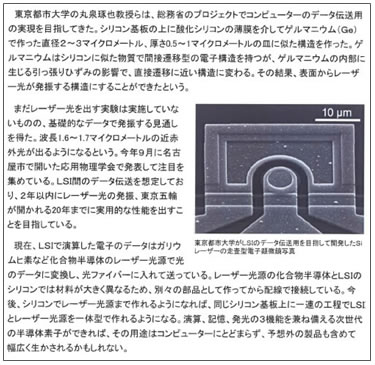 日本経済新聞に、「シリコンでレーザー　3Dプリンター光源も小型化」をテーマとして、東京都市大学の丸泉琢也教授らの研究等が掲載されました