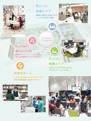 東京都市大学　世田谷キャンパス　ラーニングコモンズ導入により、前期図書館利用者数 約2割増