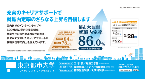 東京都市大学　2015年2月期　電車内広告ポスターのご紹介