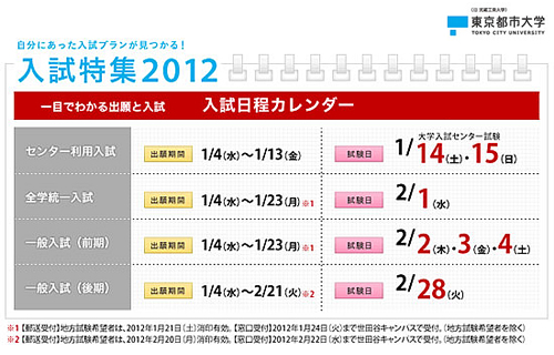 東京都市大学　　1月4日（水）より一般入試（2012年度　各学部）の出願受付が始まっています